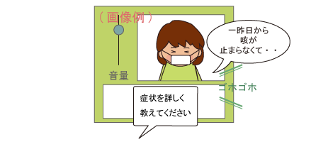 R[Z^[gp - Ñk:a@ɏoOɊȈՔ肷鑊k